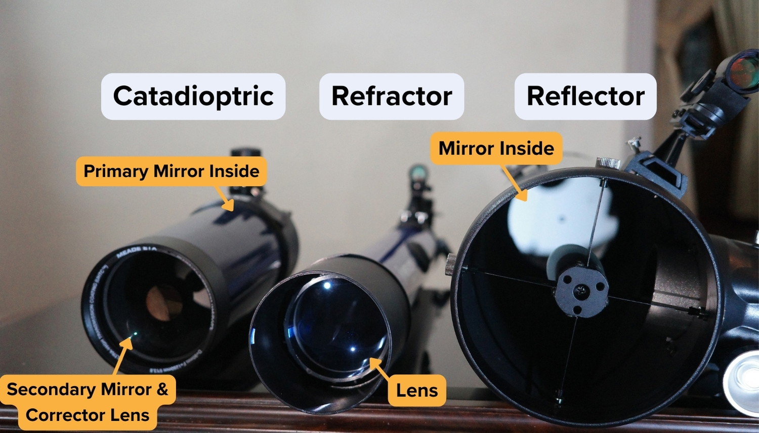 catadioptric, refractor and reflector OTAs