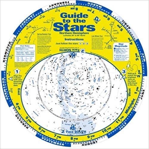Planisphere - Guide to the Stars