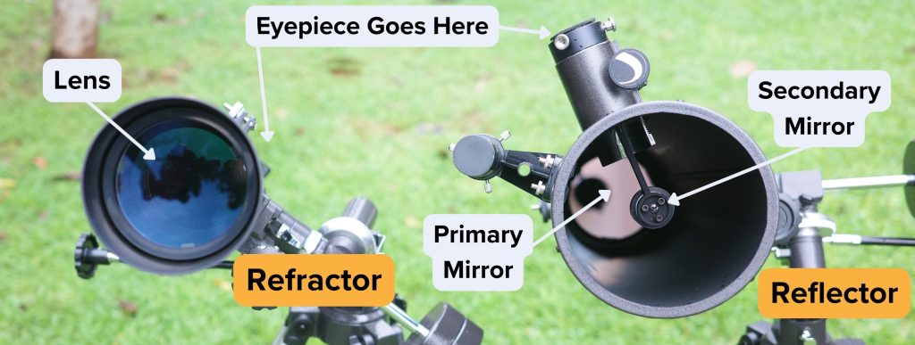 Reflector and refractor telescopes together with the front of the optical tubes visible