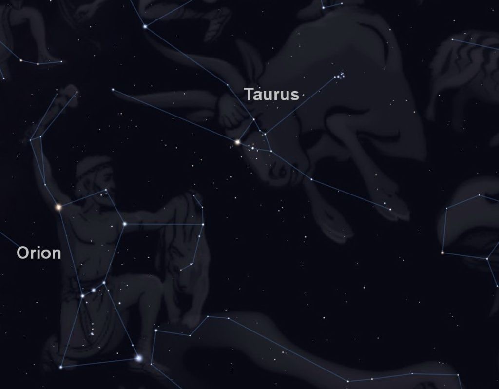 The constellations Orion and Taurus.