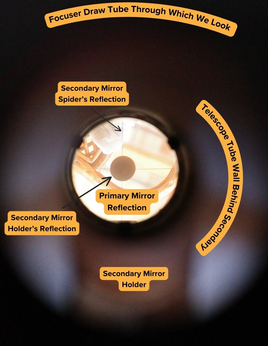 Clear primary mirror reflection with secondary mirror holder obstruction and the spider rings visible.