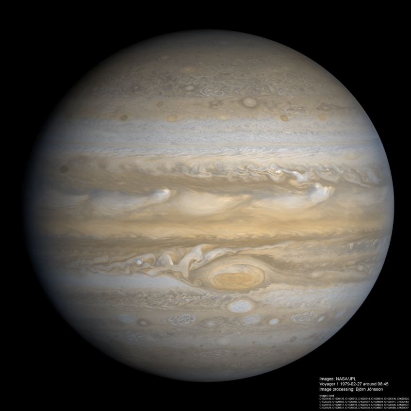Jupiter, the planet