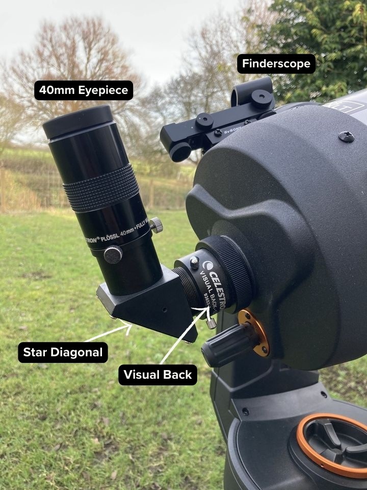 Eyepiece placed using visual back and 1.25" star diagonal, with all three marked