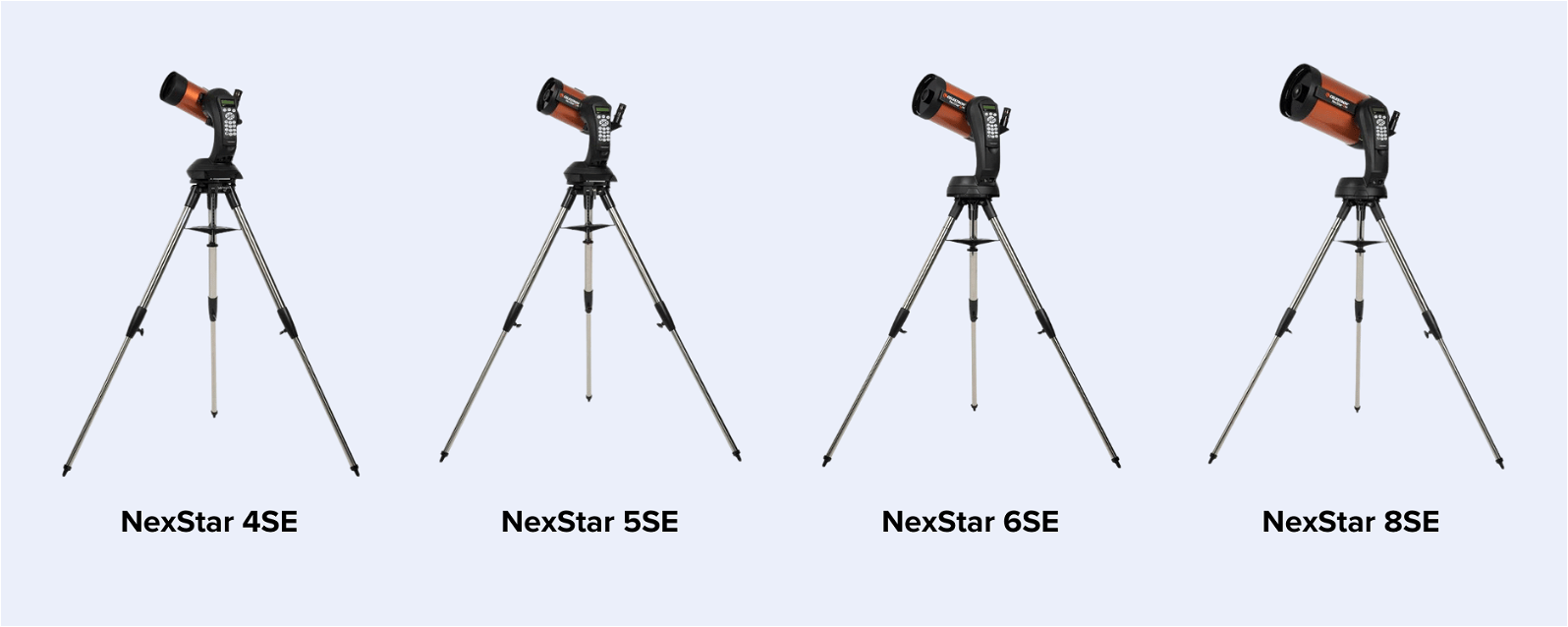 Celestron Nexstar SE series scopes named 4SE, 5SE, 6SE and 8SE