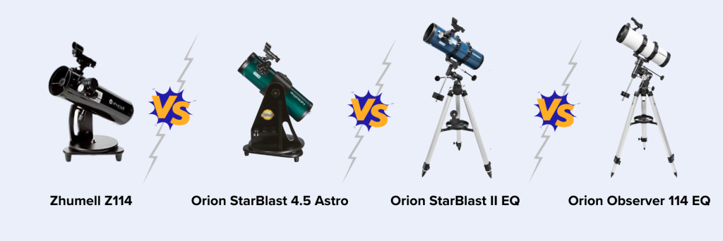 Starblasts, Z114 and Observer 114
