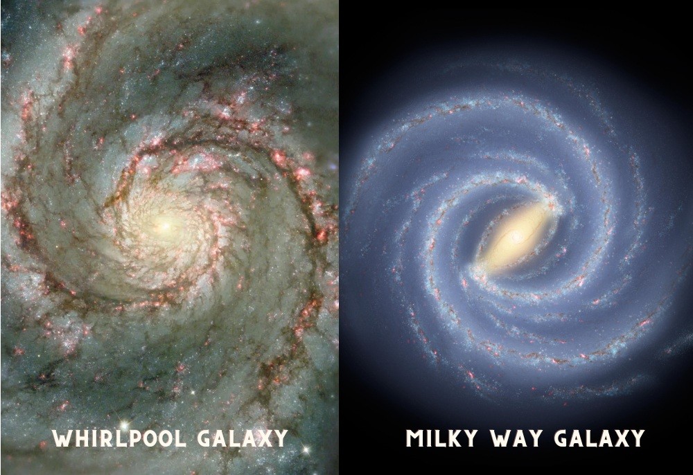 Whirlpool and Milkyway Galaxies