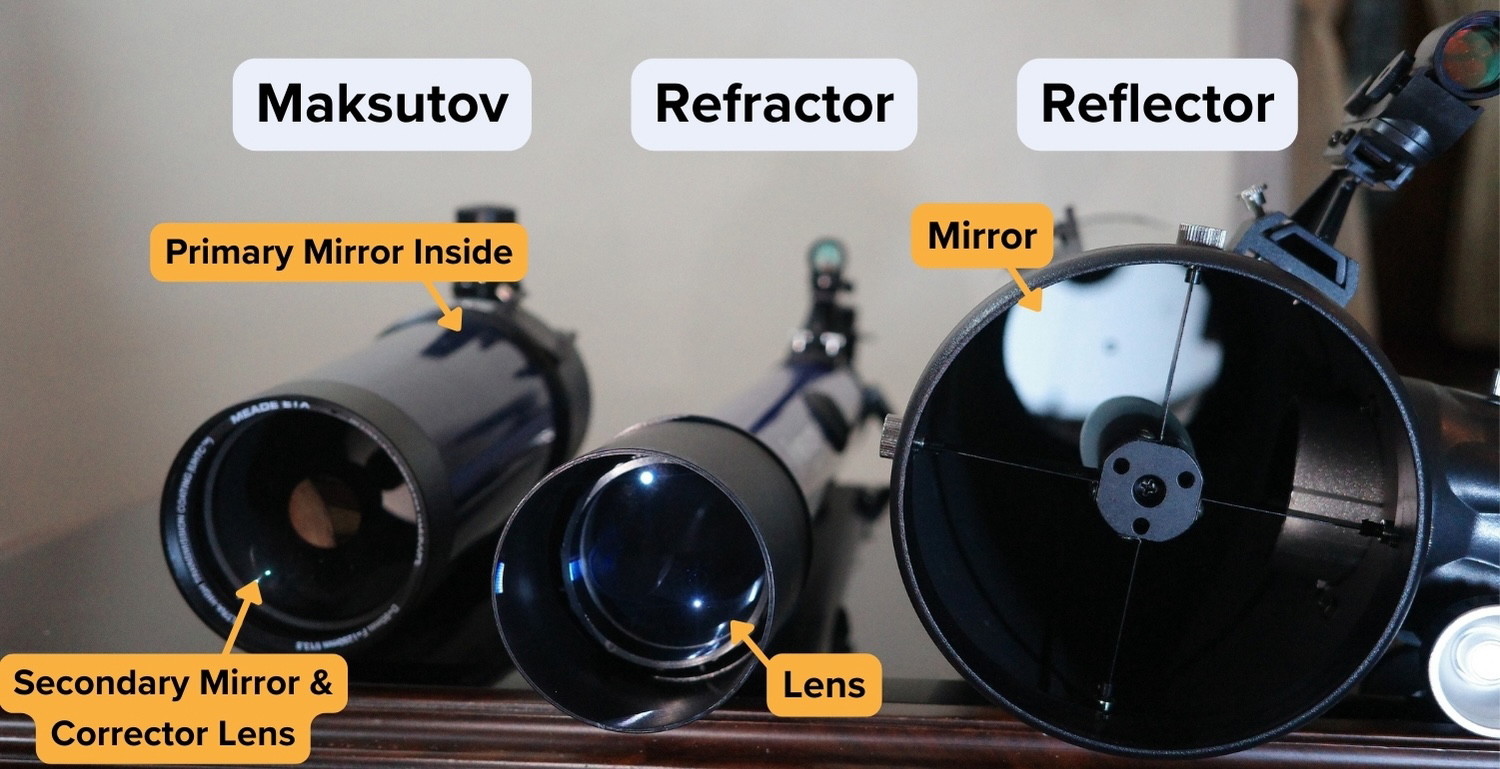 Optical tubes alone of a Maksutov Cassegrain, Refractor and a Reflector